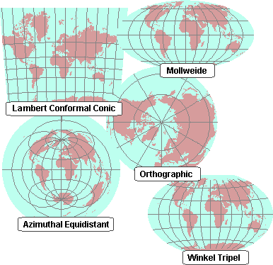 conformal projection advantages spherical projections